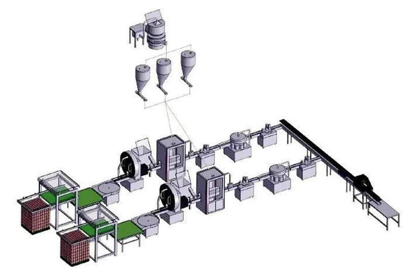 Интегрированные решения